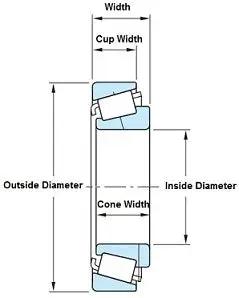 Diagram showing measurements for Top Shelf Single Row Tapered Roller Bearing Cone And Cup 02872 02820 with sizes labeled.