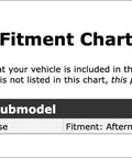 Fitment chart for Heavy Duty Left Accessory Drive Belt Idler Pulley For BMW 535i 2011-2016 including model details.