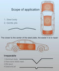 Diagram showing application areas for Powerful Paintless Dent Removal Kit With LED Line Board Digital Display Adjustable Power