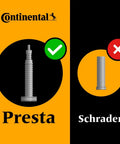 Comparison of Presta and Schrader valves for Race Ready Bicycle Inner Tubes For 28 Inch Wheels 700C 20 To 25 Millimeter Rim Width.