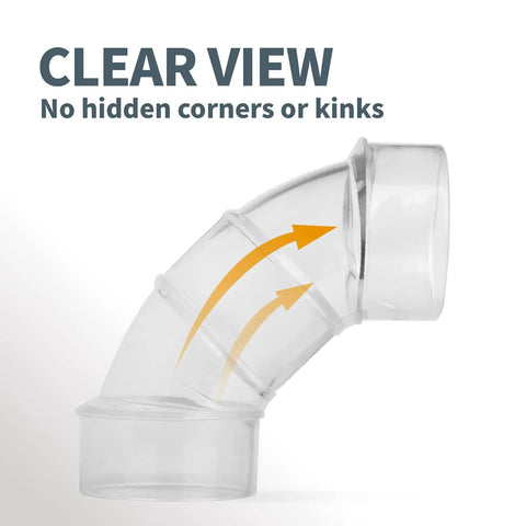 Rock Solid 2.5 Inch OD 90 Degree Elbow Dust Collector Connector In Clear ABS Plastic showing clear view with no kinks.