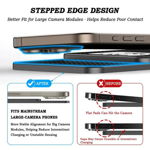 Slick Ride Essentials Hella Comfortable Cordless Charging Pad For Kia Soul Or Sportage Featuring 20W Fast Power showing stepped edge design.