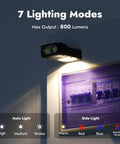 Rechargeable EDC Flashlight With Rotating Head, 800 Lumen Compact Magnetic Clip Light on circuit box, 7 lighting modes