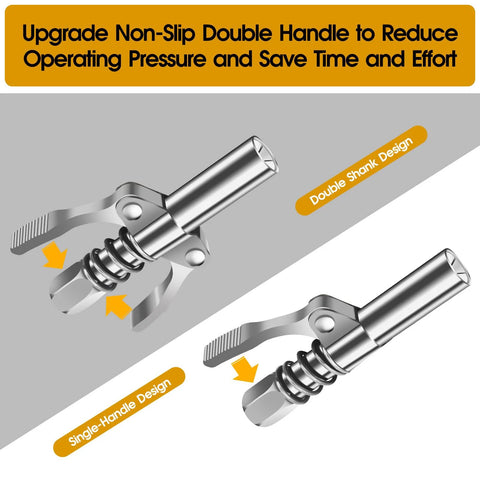 Upgrade non-slip double handle for leak-proof grease gun coupler, reducing pressure and saving effort with single and double shank design.
