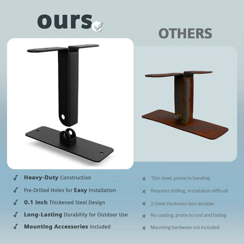 Heavy Duty Pergola Roof Riser Brackets To Slap Together Your Backyard Hangout Powder Coated Black Steel Beam Connectors for DIY patio builds showcased.