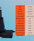 Beefy Heavy Duty Linear Actuator 8000N Electric Telescopic Push Rod 800kg Load 12V Or 24V DC Stroke specifications chart