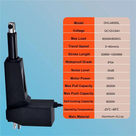 Beefy Heavy Duty Linear Actuator 8000N Electric Telescopic Push Rod 800kg Load 12V Or 24V DC Stroke specifications chart