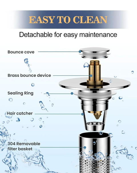 Universal Bathroom Sink Drain Strainer And Pop Up Stopper Featuring A Removable Hair Catcher Plus Stainless Steel Filter Basket parts diagram