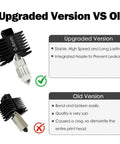 Comparison of upgraded 0.4mm hotend kit for P1S and P1P printers vs. old version, highlighting stability and leak prevention.