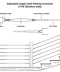 Diagram of Stainless Steel Cable Railing System Kit with Adjustable Angle Hardware for three sixteenth inch cable on stairs