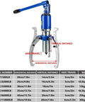 Badass Hydraulic Gear Puller Kit features two jaw heads, blue handle, adjustable sizes, and specifications for gear extraction.