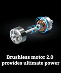 Beast Mode Cordless Drill Driver With Brushless Motor 20V 1/2 Inch Chuck Compact Frame Delivers 930 In-Lb Torque showing brushless motor 2.0 for enhanced power.