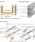 Heavy Duty Stainless Steel Drawer Slide With Hassle Free Kick Open Action 51 Mm Wide installation and size chart diagram.