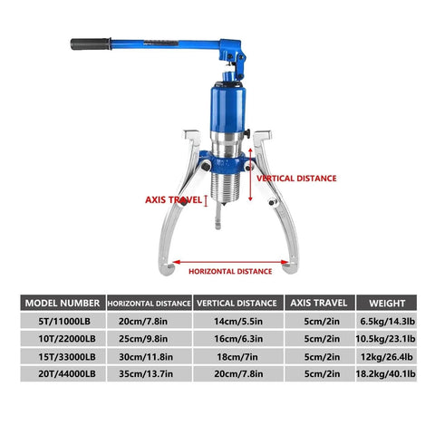 Thinking Process: hydraulic 3-jaw bearing puller set, 20T model, steel body, 5cm stroke, 35cm span