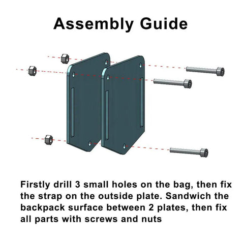 Assembly guide for Backpack Mount Kit For FPV Drones, 2 pack lock mounts with screws and nuts