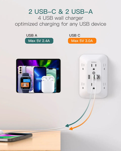 Badass Surge Protector Outlet Extender With Six Ac Outlets And Four Usb Ports Plus Two Type C Fast Charging Killer Wall Adapter Features Wide Spacing For Bulky Plugs heavy duty power strip with 2 USB-C and 2 USB-A ports.
