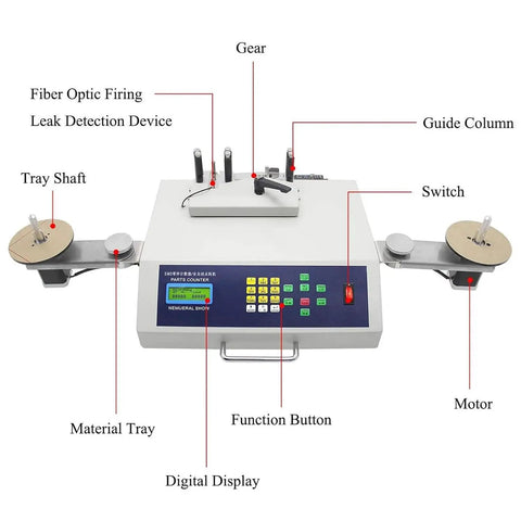 Automatic SMT SMD Component Counter With 50W Power LCD Display Zero Error Precision Fast Parts Counting For SMT Machines Pro Grade Electronics Manufacturing And Precision Mechanical Parts Processing, front view