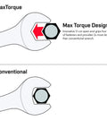 Pro Grade Extra Long Metric Wrench Set, 16 Piece Chrome Vanadium, V Groove Design For Beefy Leverage, grip comparison