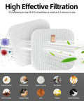 Foam and felt filters showcasing allergen filtration for pet hair, dirt, dust; high efficiency in vacuum systems.