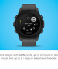 Beefy Rugged Dive Computer Watch With Sapphire Lens And Monochrome Display, 25 Hour Dive Battery, GPS Tracking, Slate Gray