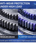 Comparison of regular grease and planetary gear grease on gear teeth, highlighting Pro Grade Low Noise Lithium Complex Gear Grease performance