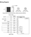 Wiring diagram for NEMA34 integrated servo/stepper motor with encoder, brake and CAN bus interface (UIM342C).