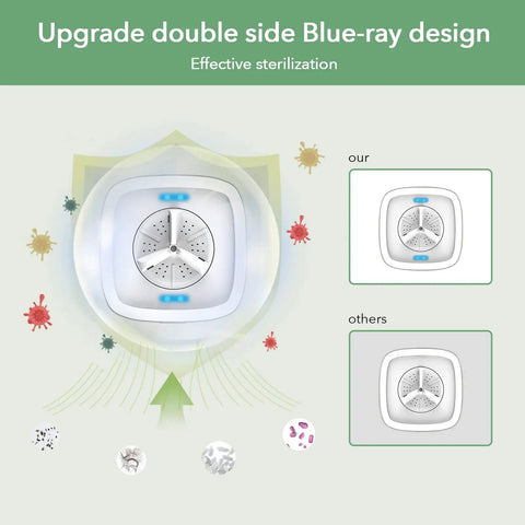 Compact Foldable Mini Washing Machine With Effective Sterilizing Function for Delicates and Small Items Sterilization Feature