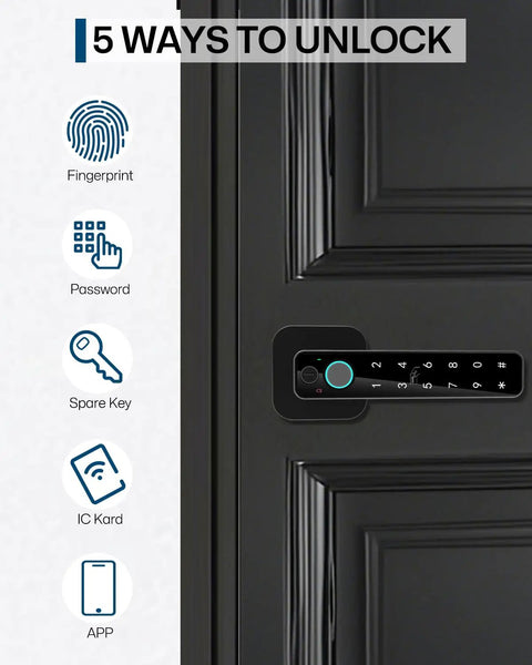 Straight Up Game Changer Featuring Five In One Smart Fingerprint Door Lock With Keyless Entry Digital Knob showing access methods on door.