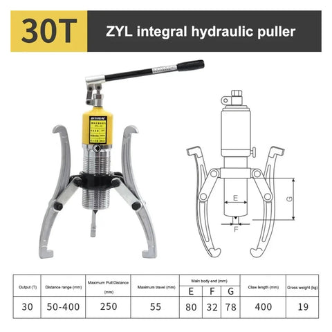 Beefy Heavy Duty Hydraulic Wheel Bearing Puller Set 30 Tons with Two Jaw and Three Jaw Configurations