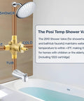 Rock Solid Brass Shower Valve Replacement For Posi Temp Plumbing Fixtures Including 1222 Cartridge Straight Swap Fit Rugged Valve Body with connected components.