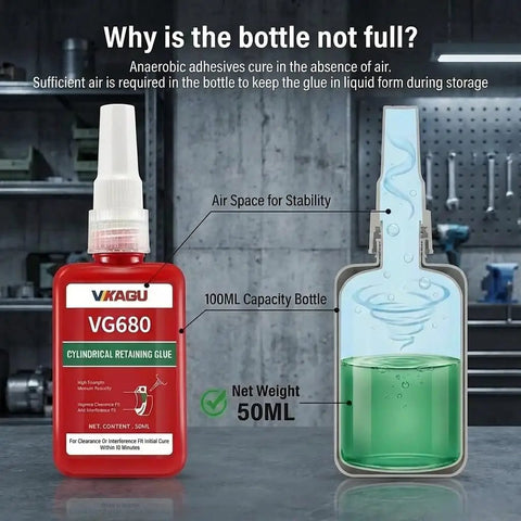 Industrial Grade Retaining Compound 4 Pack For High Strength Bearing Mounts And Sleeve Retainers, Fast Cure Anaerobic Adhesive To Lock Loose Shafts And Cylindrical Assemblies In Your Workshop Or Garage, VG680 labeled bottle with air space, net weight 50ml