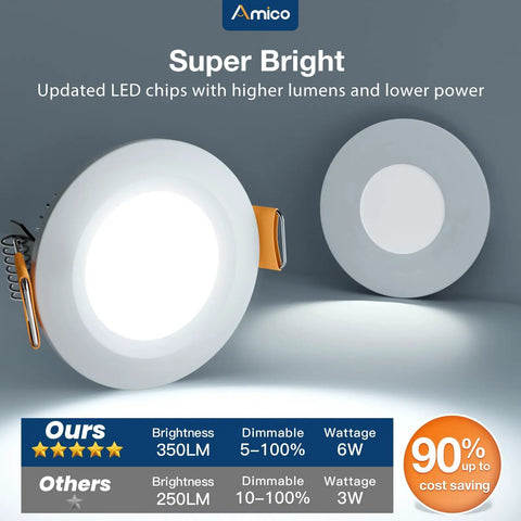 12 Pack Sleek Two Inch Led Canless Recessed Ceiling Lights With No Sweat Adjust 5Cct Color Temp Ic Rated Ultra Thin Flush Mount Downlight For Kitchen Renos And Home Upgrades, showcasing bright LED downlights.