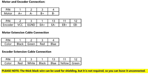 StepperOnline closed-loop Nema 34 9.0Nm motor with CL86T; motor/encoder connection diagram with color cable codes.