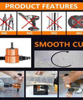 Heavy Duty Double Headed Sheet Metal Cutter With Wrench And Drill Bit Connection, showing smooth cuts on metal sheets; installation and tool views