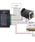 STEPPERONLINE CL86T closed-loop driver with NEMA 34 1-axis CNC stepper motor kit and power supply