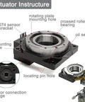 High-Precision Hollow Rotary Actuator For Industrial Automation with labeled structural components and mounting features