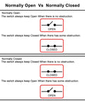 Diagram explaining normally open vs closed switches for M18 Infrared Through Beam Photoelectric Sensor Switch Built for Shop Floor.