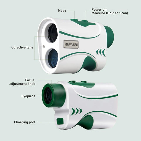 Go To Range Finder For Golf And Disc Golf With 6X Magnification showing lens, focus knob, eyepiece, and charging port details