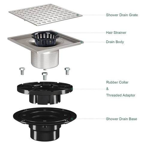 Slick Brushed Nickel 4 Inch Square Shower Drain Kit With Rapid Flow Mesh Cover and Rugged Flange Assembly breakdown showing components.