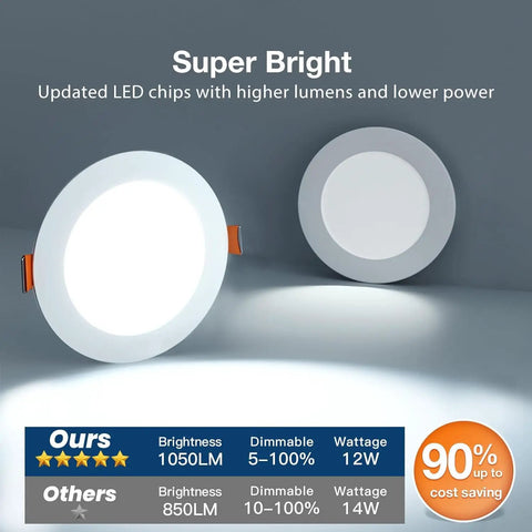 2 Pack 6 Inch Led Recessed Ceiling Lights With Slim Wafer Profile And Built In Junction Box. Super bright with 1050 lumens.