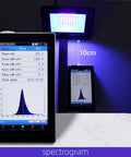 3D Printer UV Resin Curing Light With 30W Output And 405Nm Wavelength for monitoring UV output on spectrogram display.