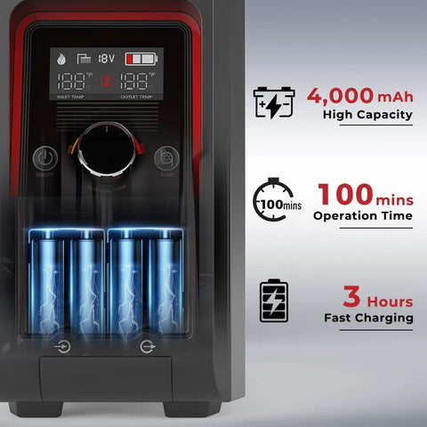 On Demand Propane Portable Water Heater For Camping With Built In Battery Tabletop Hot Shower Pump 20,500 BTU Instant Heat Quick 45 Degree Rise Lightweight 13.7 Lbs Your Go To Outdoor Shower Solution with battery display showing charge capacity and operation time.