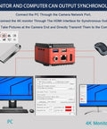 Bright And Dark Field Metallographic Microscope With 4K HD Measurement Camera, 6 Inch Stage, HDMI LAN And USB 3.0 Outputs, Plug And Play Pro Lab Tool For Precise Microstructure Analysis, showing PC and 4K monitor output