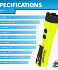 Specifications and image of XPP-5422GX Intrinsically Safe Dual Light Flashlight with LED Light Source Green and Black