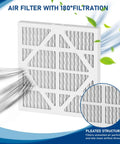 Five Pack MERV 10 Filter Replacements For Home HVAC Systems, Easy Install, High Quality Air Filtration, Keeps Your Indoor Air Clean