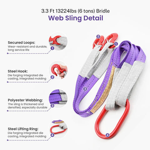 Beefy Heavy Duty Lifting Slings With Hooks Two Leg Rigging Strap Three Point Three Feet Per Leg 4409 Pounds Capacity Polyester Bridle Sling