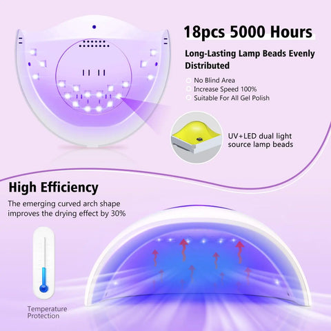 Straight Up Top Tier 72W UV Led Nail Lamp With Smart Sensor And Three Timer Settings for even gel polish curing with 18 lamp beads.