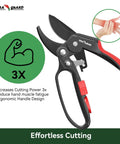 Ratchet Pruning Shears For Gardeners, 3x Cutting Power, sharp garden clippers with ergonomic handle and arthritis friendly grip
