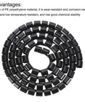 Coiled black PE Spiral Tube Wrap Cable Kit Management Sleeve 2 Pack 1.5M Each 22mm Diameter, shown detailed in circular view.