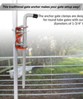 18 Inch Solid Steel Anchor Cane Bolt Gate Drop Rod For Round Tube Gates Built Tough As Nails To Resist Hard Winters With A Breeze Pre Install Setup on gate.